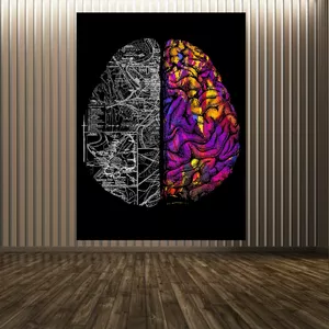 پوستر پارچه ای طرح ساختار مغز انسان کد PP2513