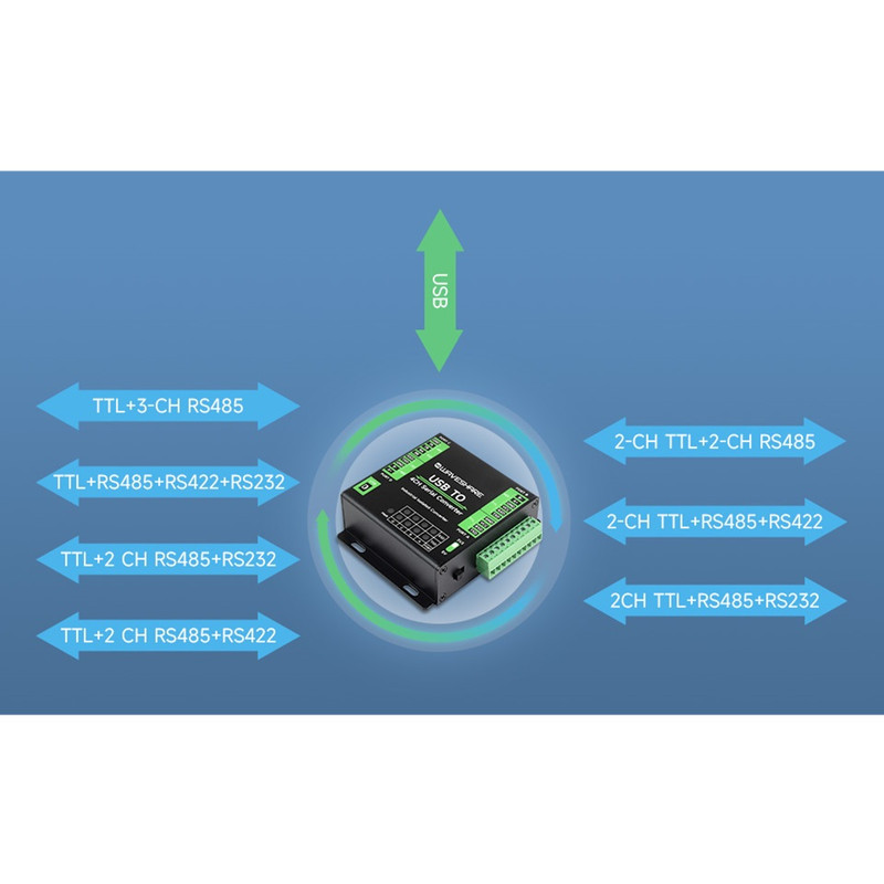 مبدل صنعتی USB به سریال ویوشیر مدل USB TO 4CH Serial Converter