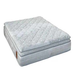 تشک ایندکس مدل لوسیانو یک نفره سایز 200× 90 سانتی متر 