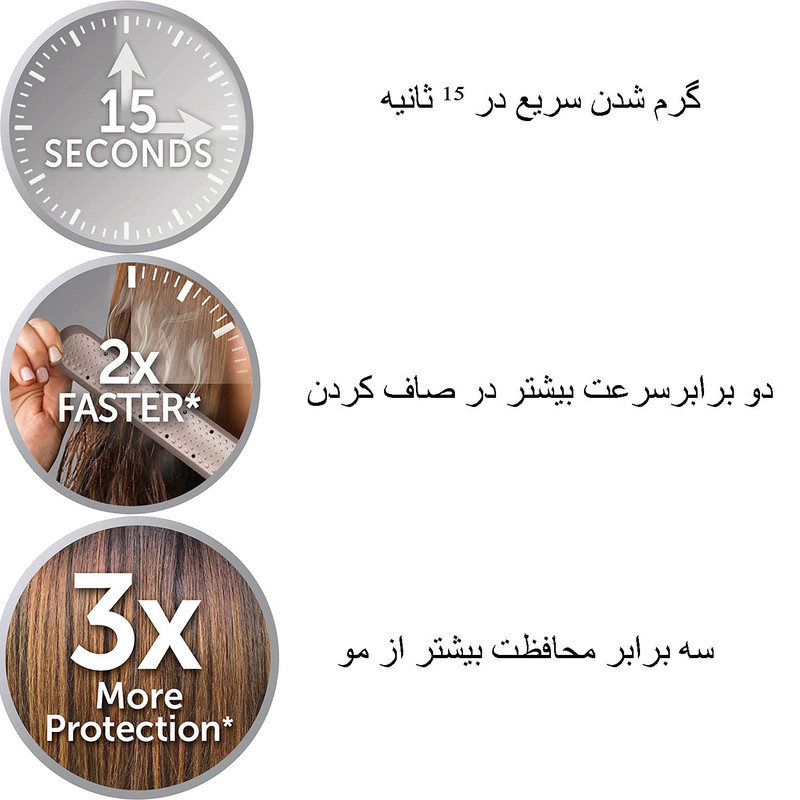 اتو مو رمینگتون مدل S7970 Wet 2 Straight Pro