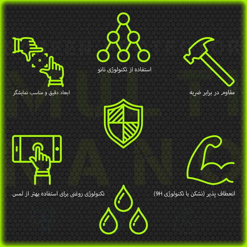 محافظ صفحه نمایش مولتی نانو مدل X-S2N مناسب برای مانیتور تارا بسته دو عددی