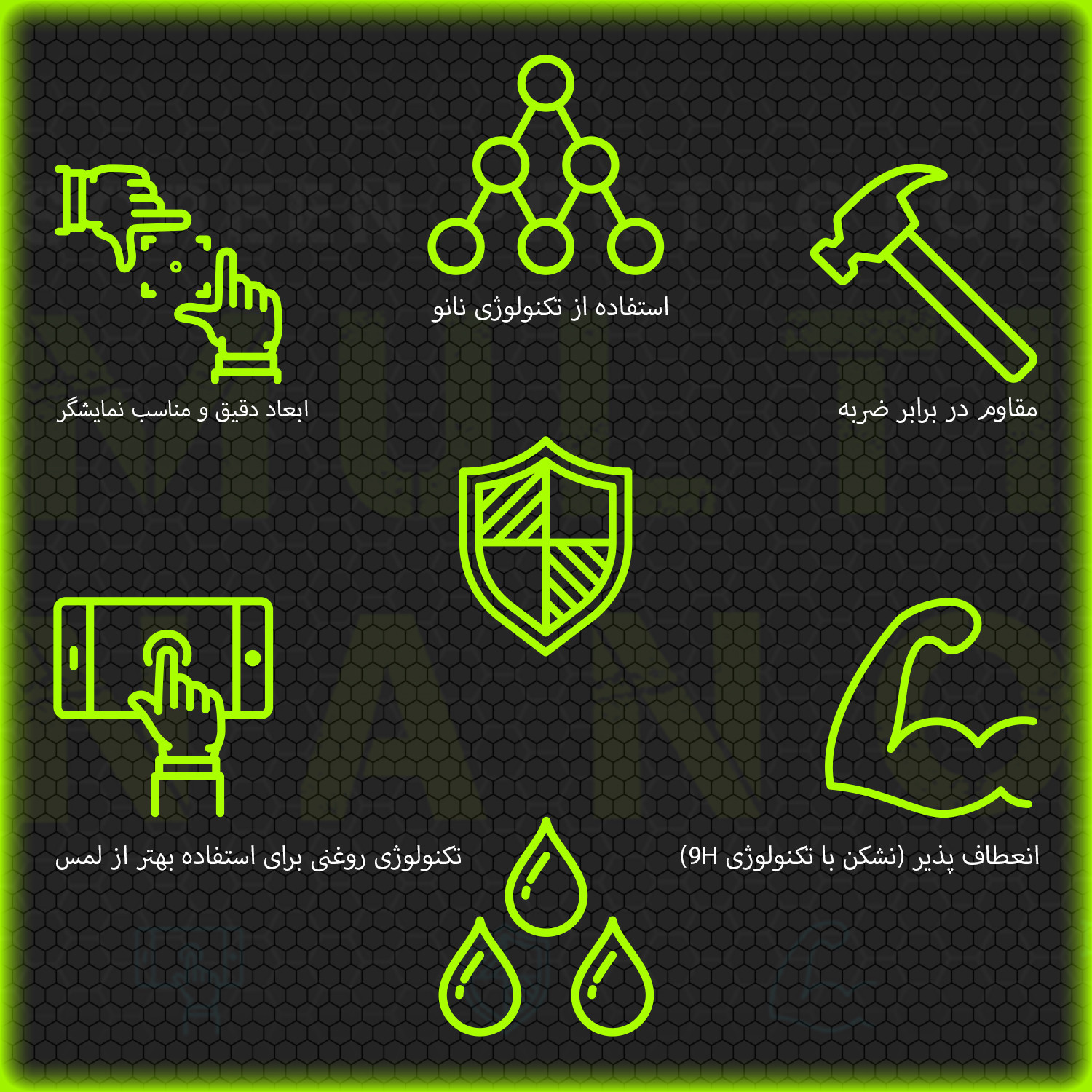 محافظ صفحه نمایش خودرو مولتی نانو مدل X-S1N مناسب برای کی ام سی J7