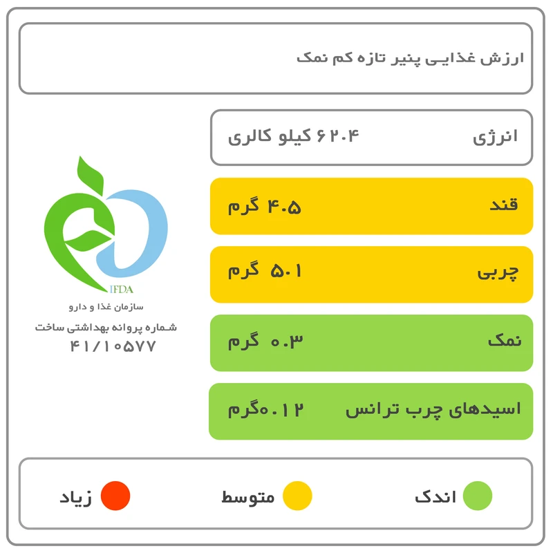 پنیر کم نمک پاک - 300 گرم عکس شماره 6