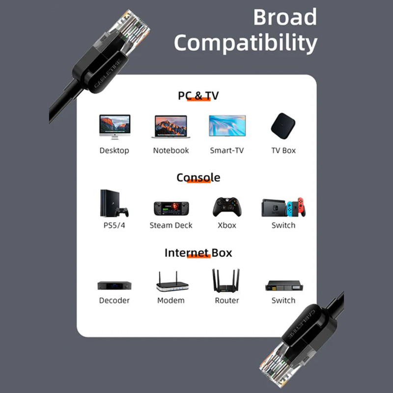 کابل شبکه CAT6 کِیبِل تایم مدل CN60S طول 10 متر