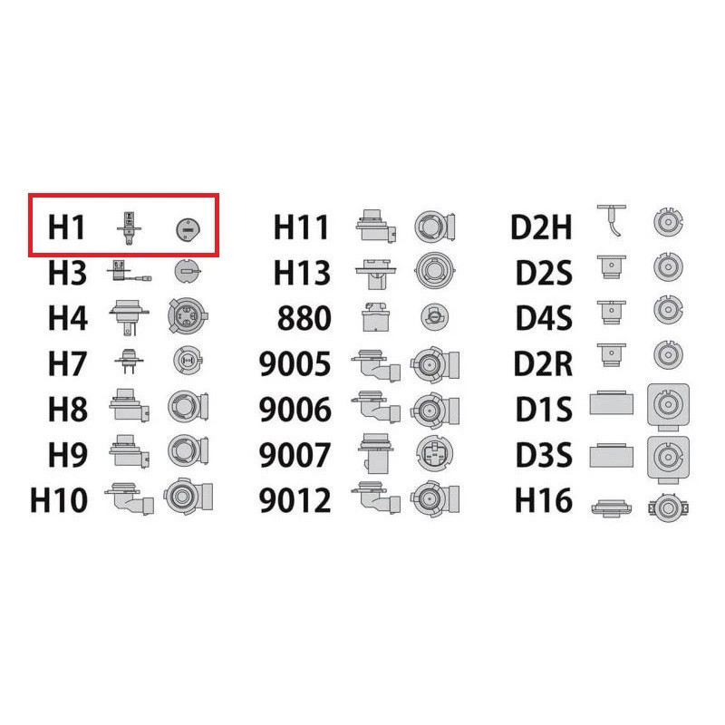 لامپ هدلایت خودرو سام مدل U10 پایه H1 مجموعه 2 عددی