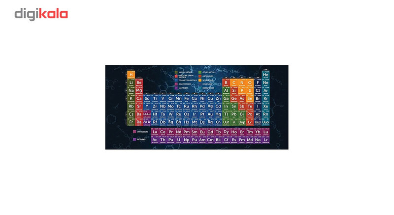 ماگ حرارتی زیزیپ مدل جدول مندلیوف 918M