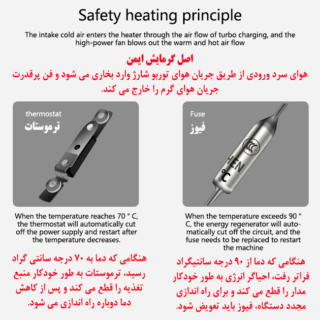 فن هیتر مدل YZ-8800