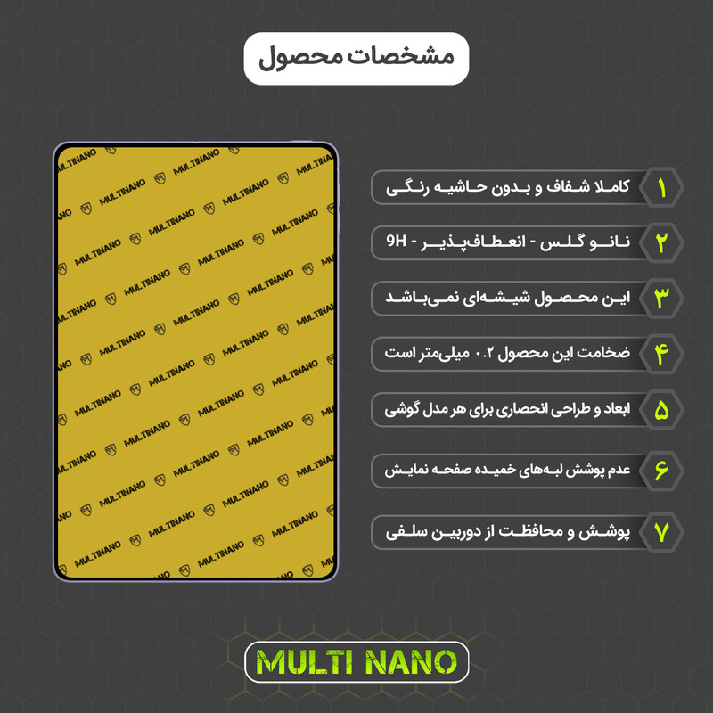محافظ صفحه نمایش مولتی نانو مدل X-S2N مناسب برای تبلت اوپو Pad بسته دو عددی