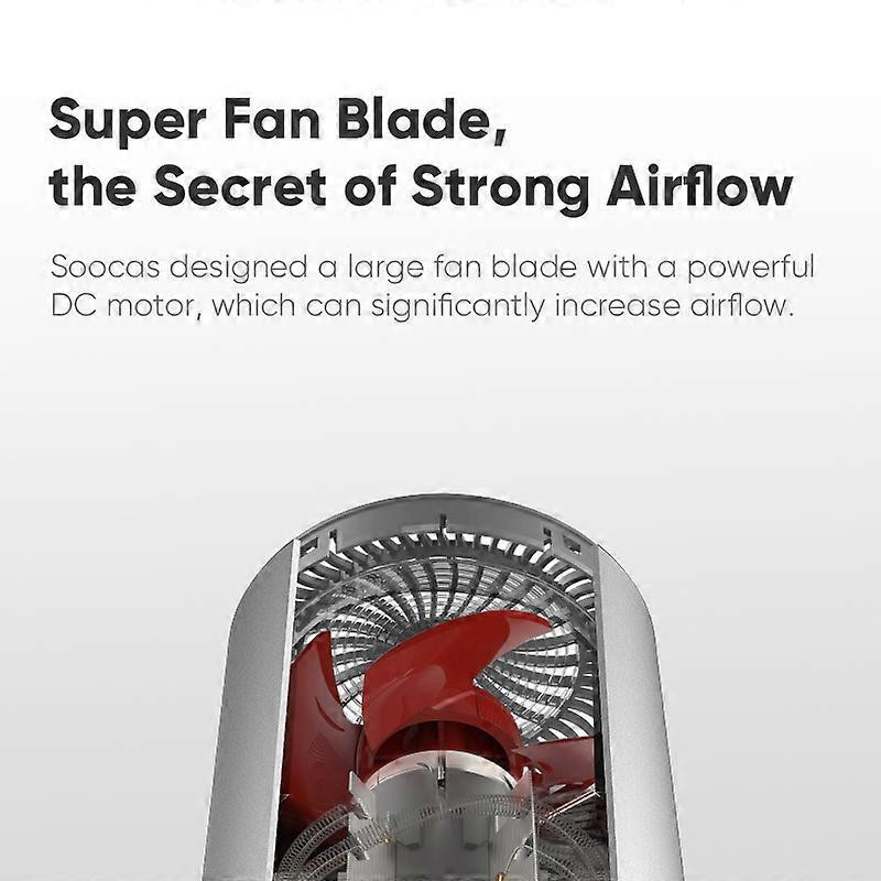 سشوار خانگی سوکاس مدل H5 new