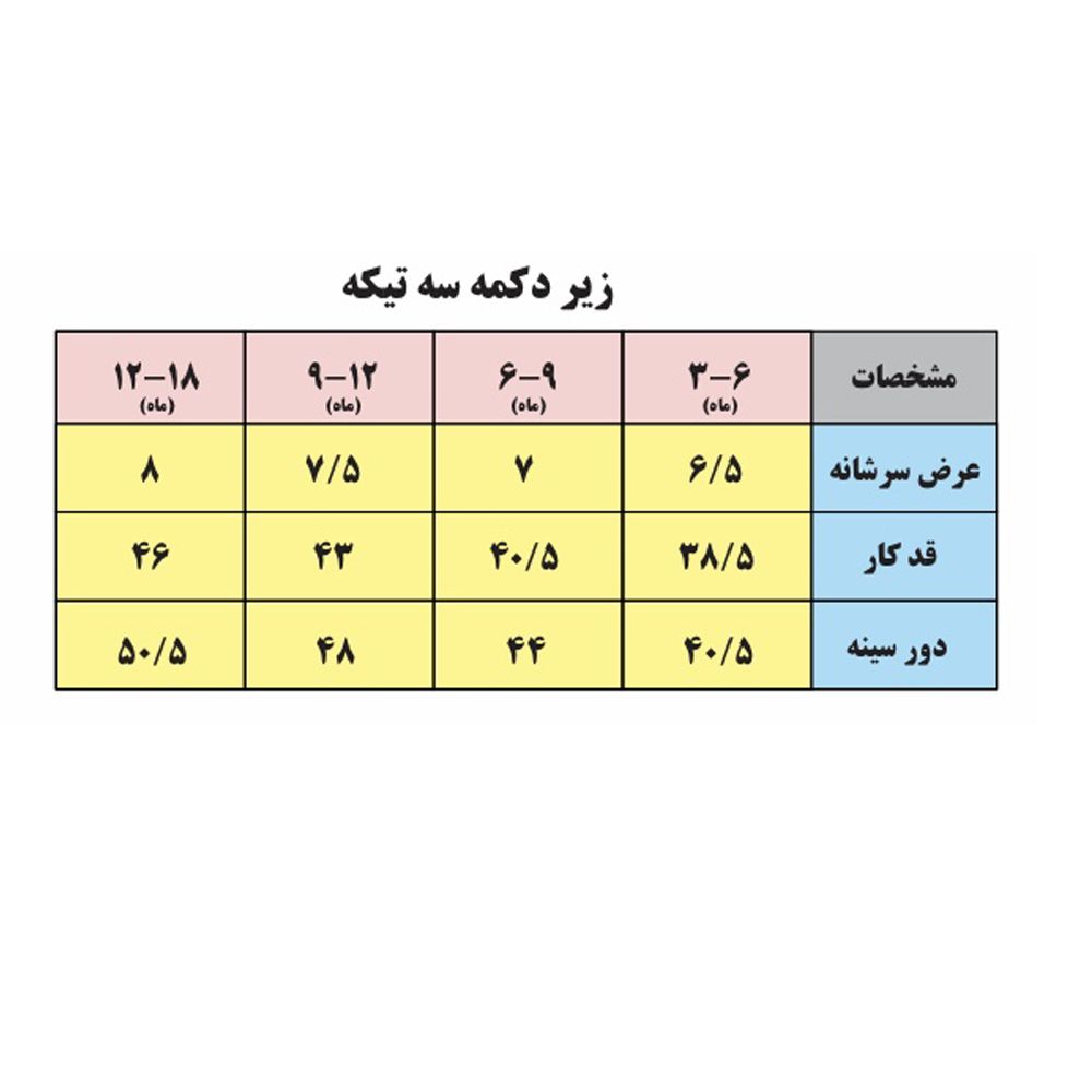 ست 3 تکه لباس نوزادی بی بی وان مدل گلابی -  - 2