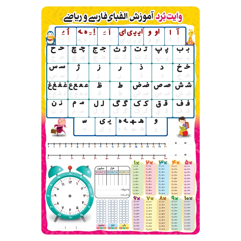 تخته وایت برد مدل آموزش الفبای فارسی و ریاضی سایز 49 × 34 سانتی متر