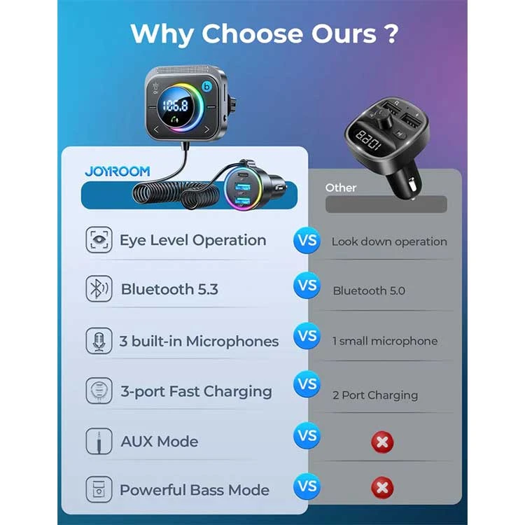 عکس شماره 16 : پخش کننده اف ام خودرو و شارژر فندکی جوی روم مدل jr-cl18