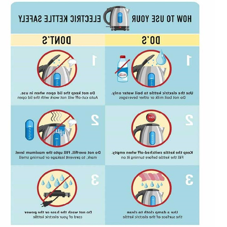 کتری برقی فیلیپس مدل HD9316