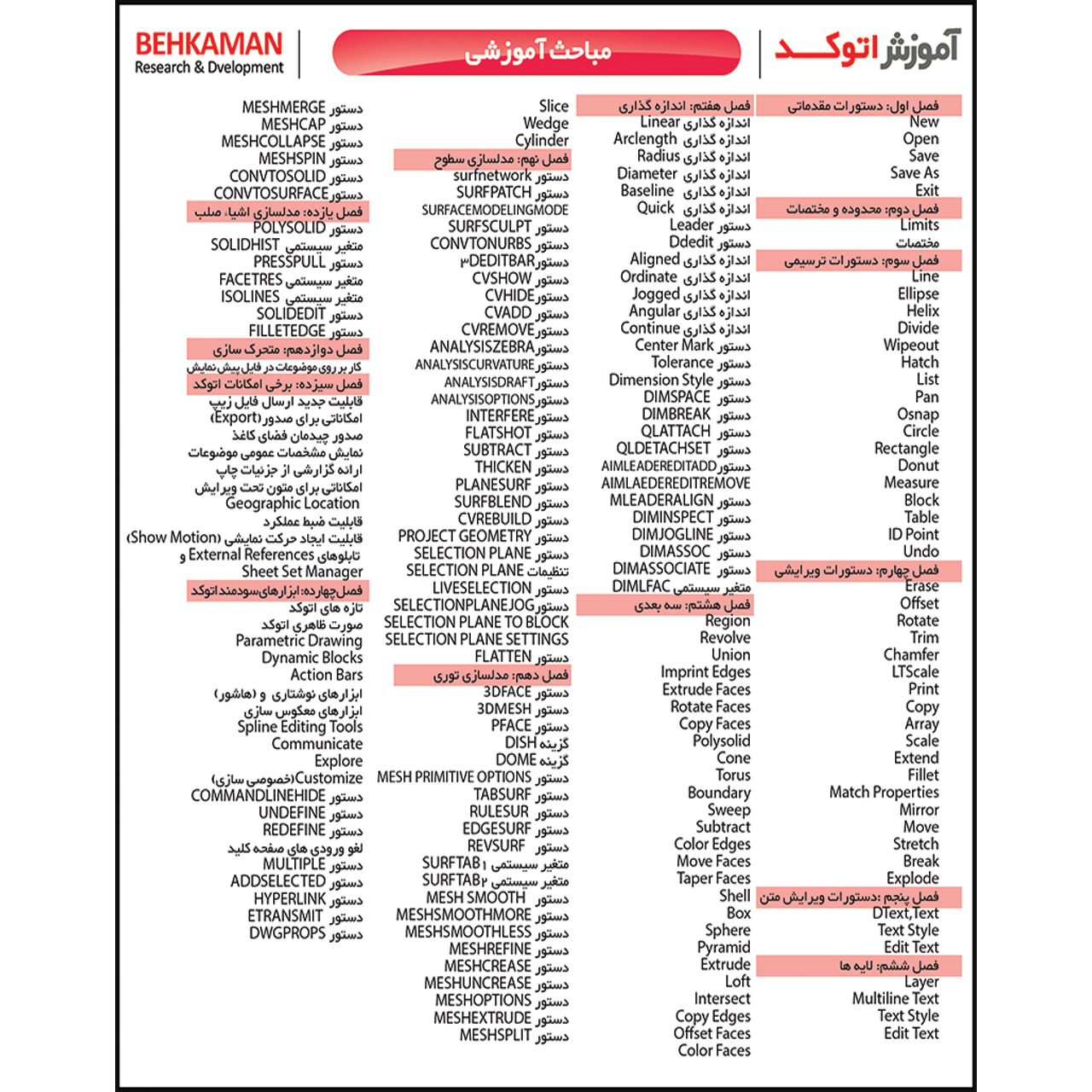 عکس شماره 2