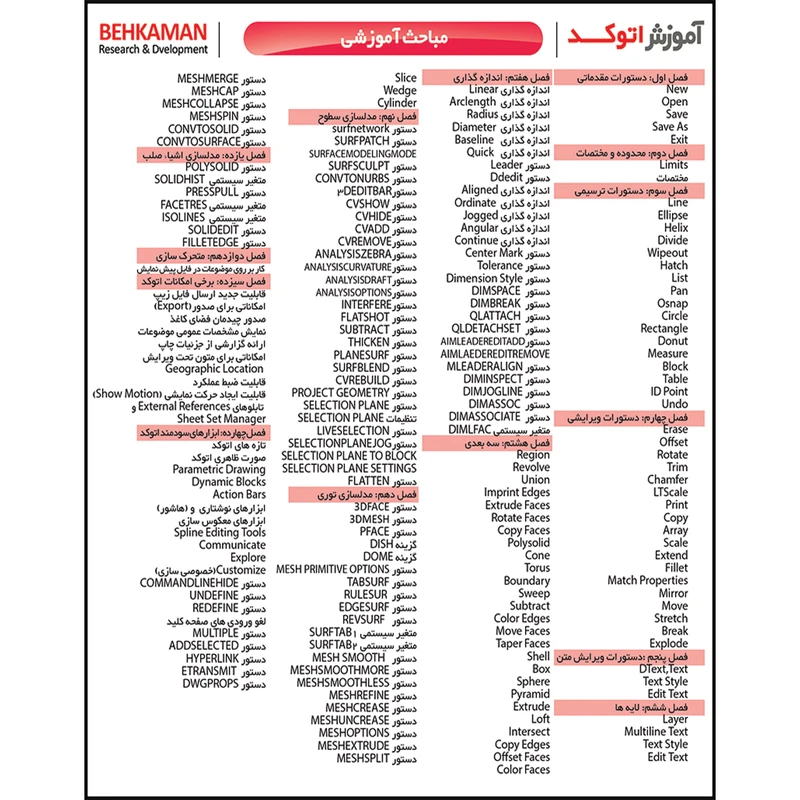 عکس شماره 2