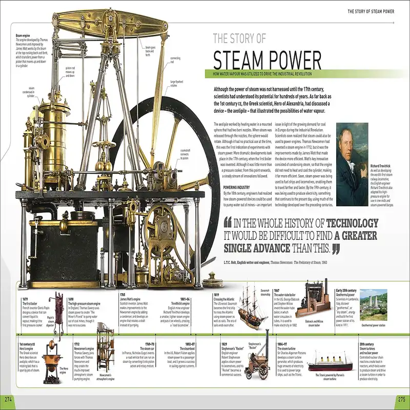 مجله History Year by Year آوریل 2018