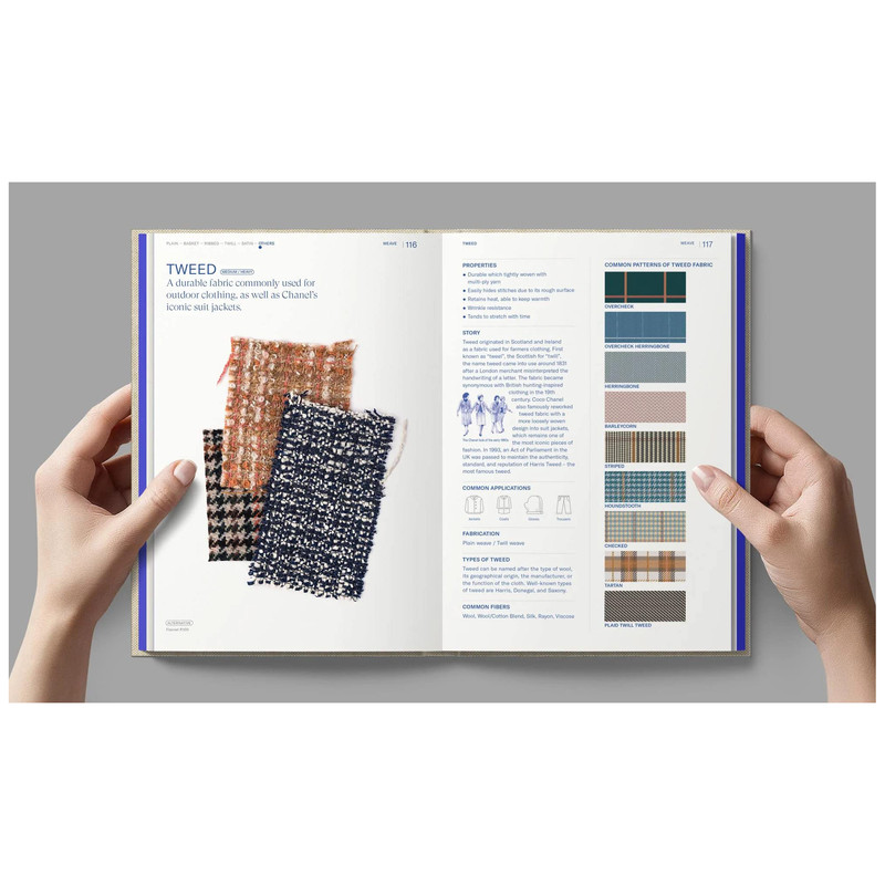 کتاب Textilepedia اثر جمعی از نویسندگان انتشارات تیمز و هادسون