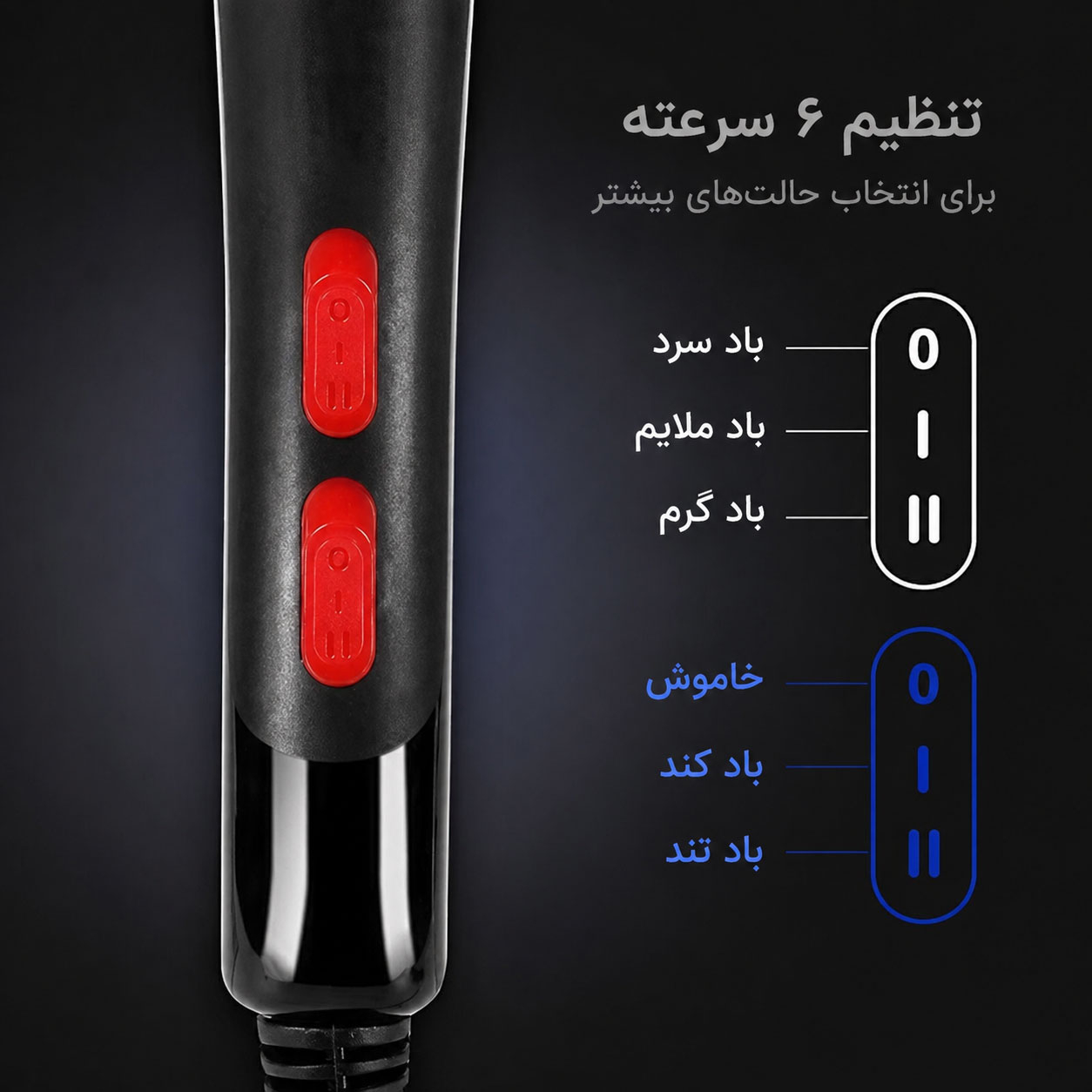 سشوار خانگی 1250 وات جیهام مدل EJ-21578