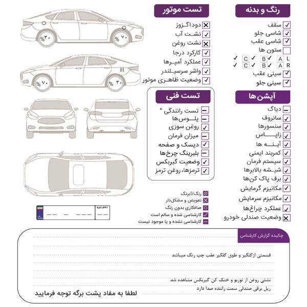 خودرو کارکرده جک مدل S5 دنده اتوماتیک سال 1399
