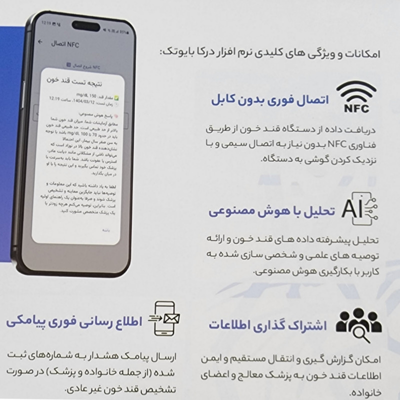 دستگاه تست قند خون درکا مدل 110071 به همراه نوار تست قند خون دو بسته 50 عددی