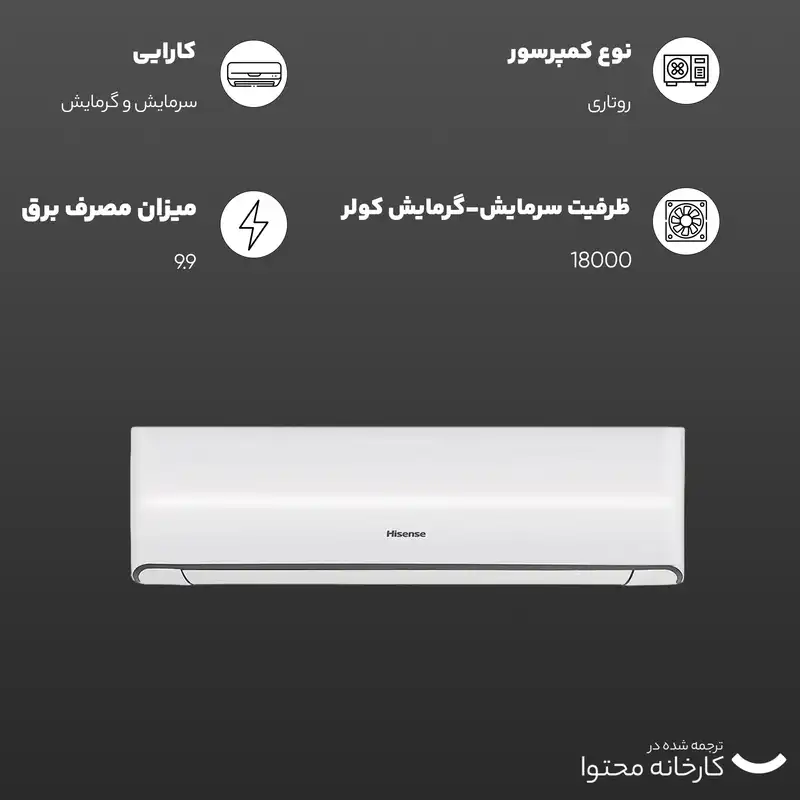 کولرگازی 18 هزار هایسنس مدل HRH-18TQ