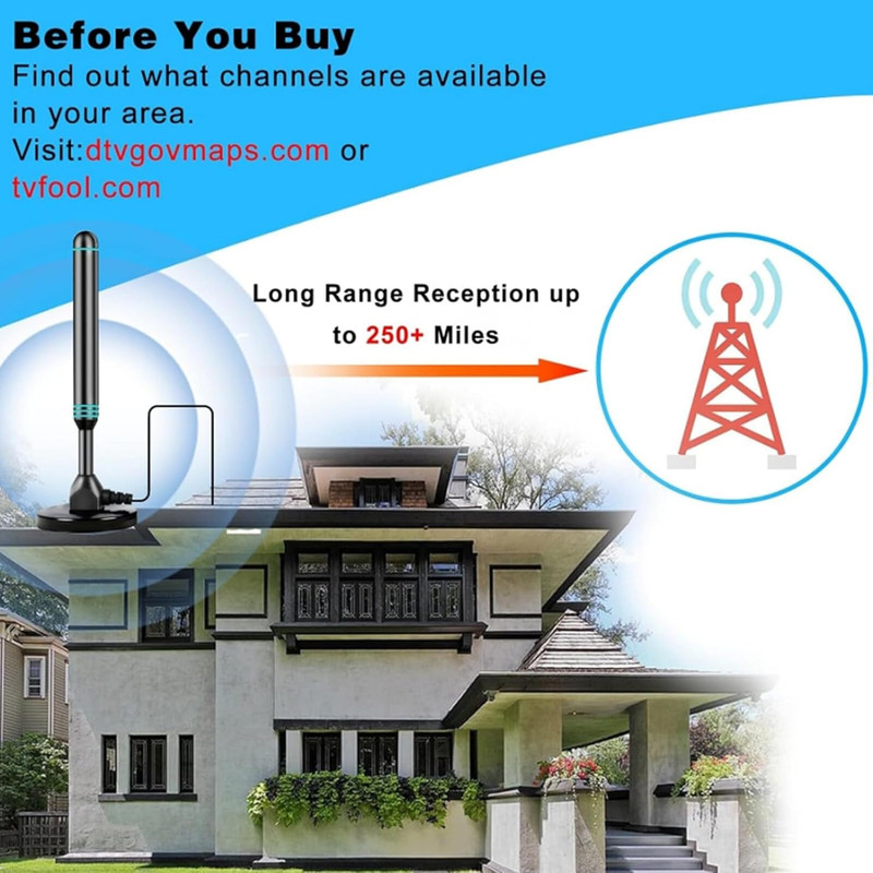 آنتن رومیزی مدل 4K-3057401-AM84UK-SOWRI