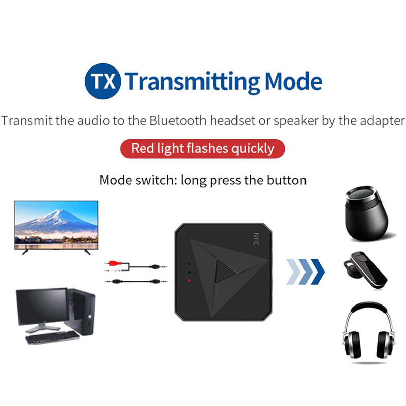 گیرنده صوتی بلوتوثی ان اف سی کد 8426 گیرنده صوتی بلوتوثی ان اف سی کد 8426