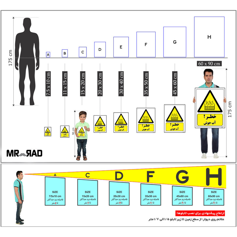برچسب ایمنی مستر راد طرح خطر آب جوش مدل HSE-OSHA-187