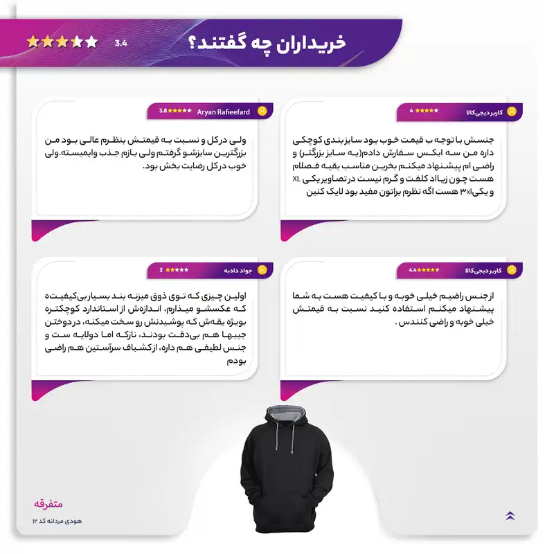 هودی مردانه کد 21