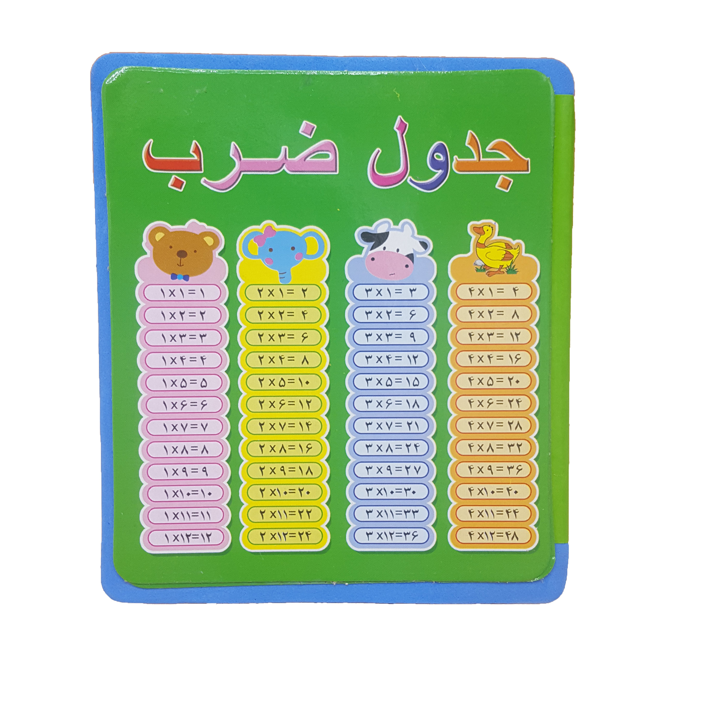 بازی آموزشی اعداد مدل جدول ضرب