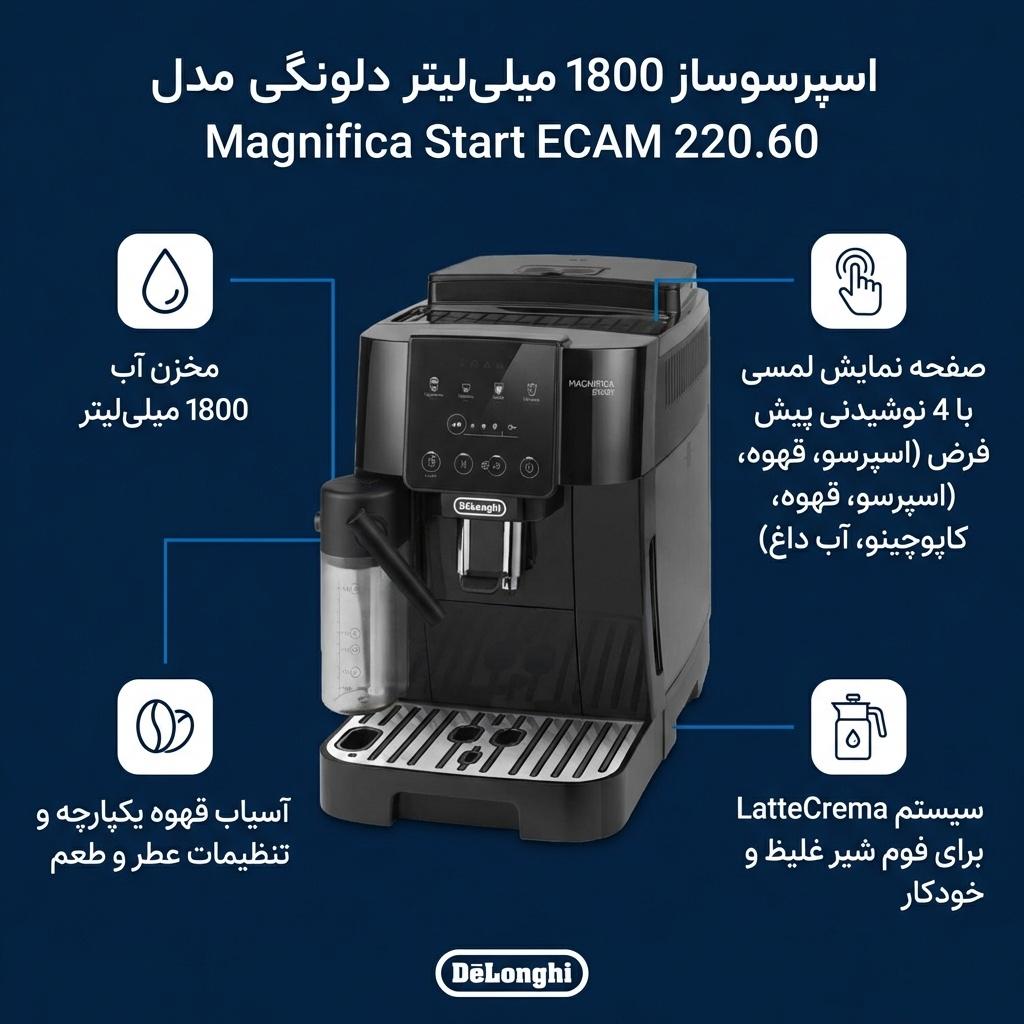 اسپرسو ساز 1800 میلی‌لیتر دلونگی مدل Magnifica Start ECAM 220.60