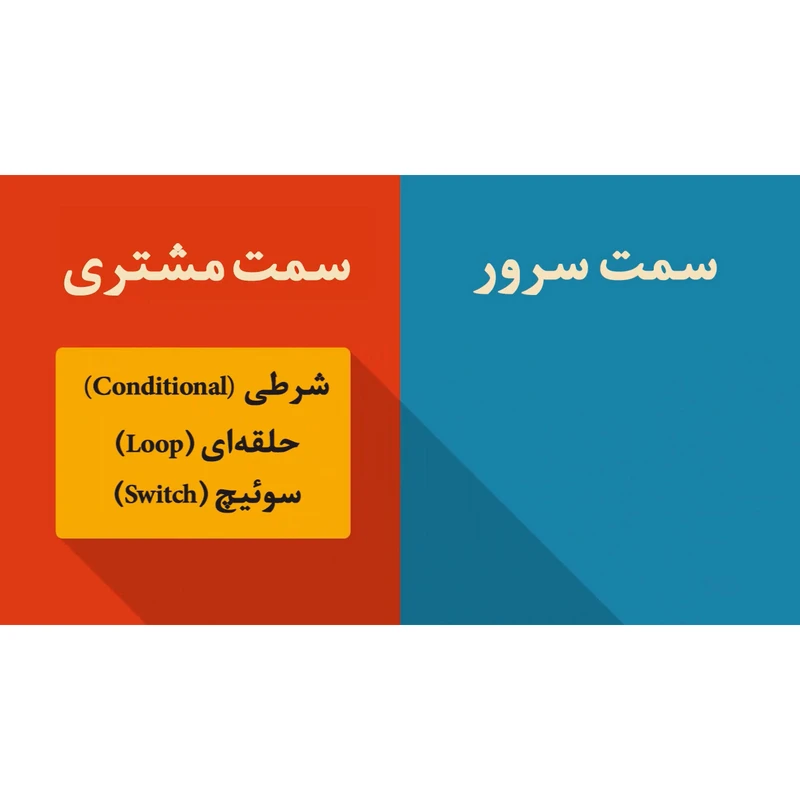 عکس شماره 3