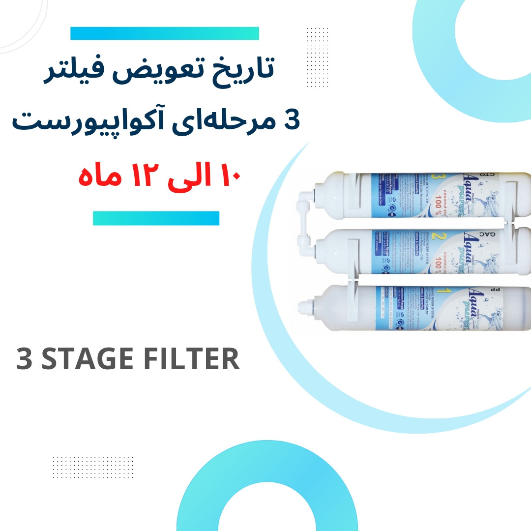 فیلتر دستگاه تصفیه آب آکوا پیورست مدل INLINE 303 NEW مجموعه 3 عددی