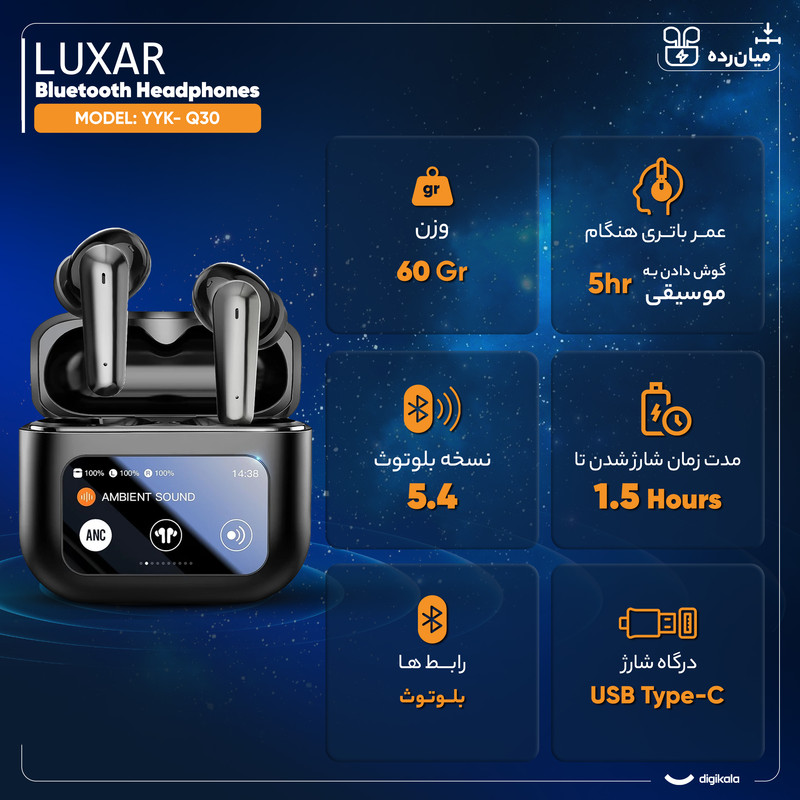 هدفون بلوتوثی لوکسار مدل YYK- Q30