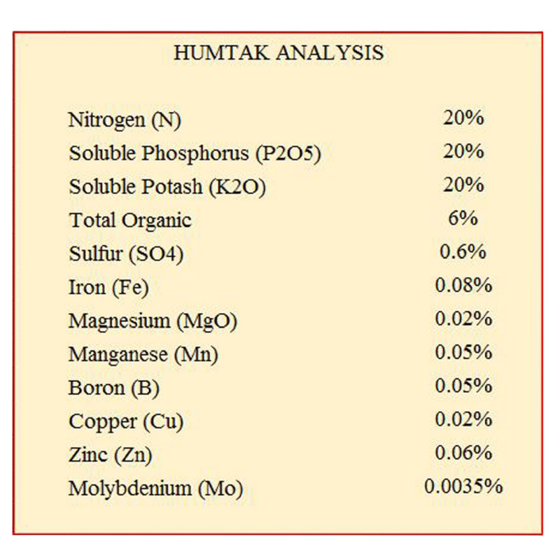 کود کامل پودری هوم تاک مدل 20-20-20+6% وزن 50 گرم