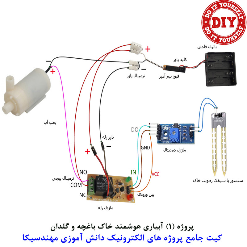 کیت آموزش الکترونیک مهندسیکا مدل 55 پروژه جامع دانش آموزی DIY+55