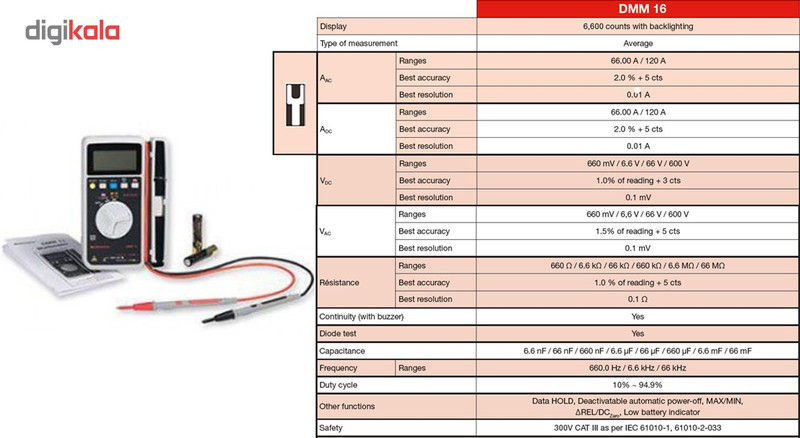 مولتی متر مولتی متریکس مدل DMM 16