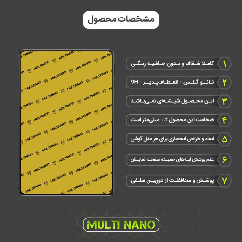 محافظ صفحه نمایش مولتی نانو مدل X-S2N مناسب برای تبلت تی سی ال Tab 10 HD 4G بسته دو عددی