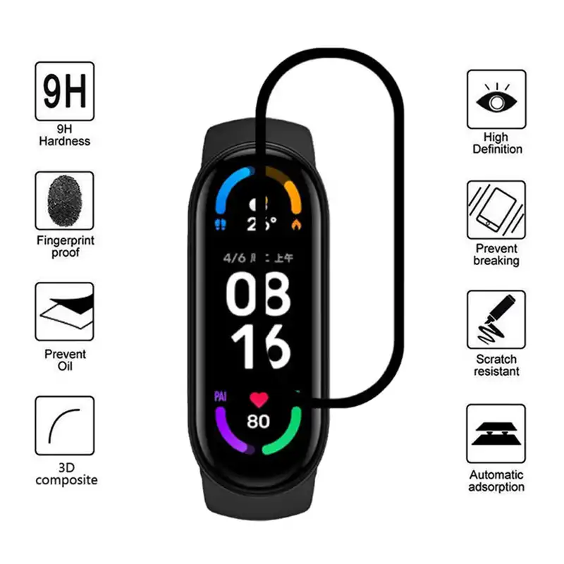 محافظ صفحه نمایش کروکودیل مدل C-PWM مناسب برای ساعت هوشمند شیائومی Mi Band 5 بسته 2 عددی