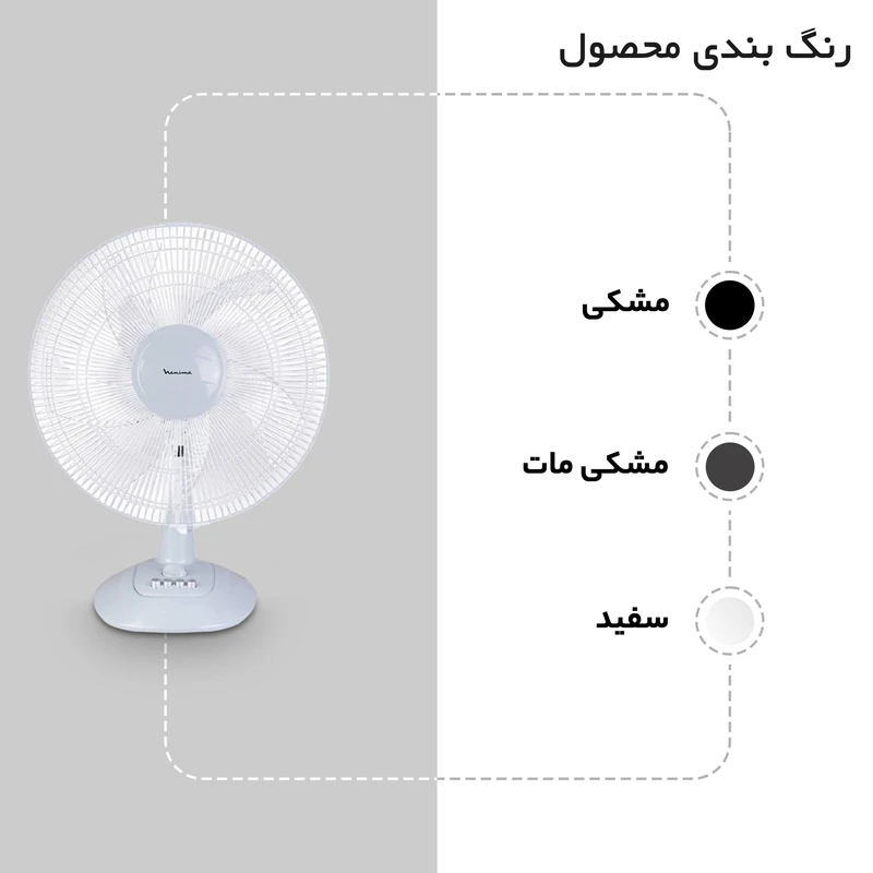 پنکه رومیزی نانیوا مدل  450-NFT عکس شماره 8