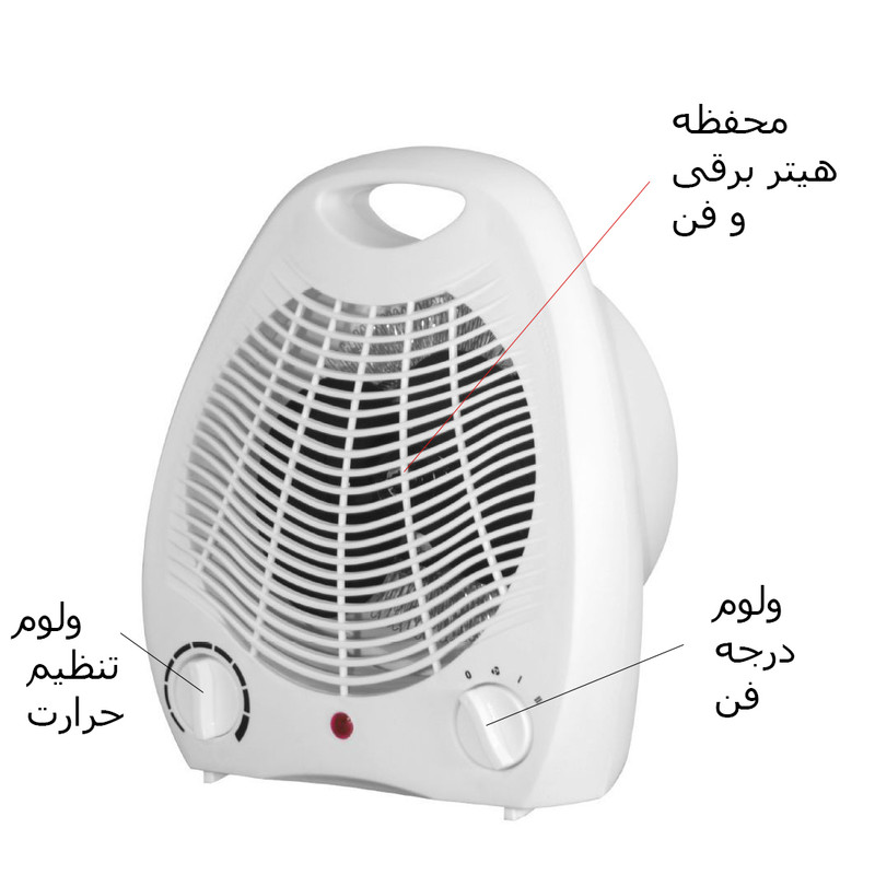 فن هیتر مدل POTOP