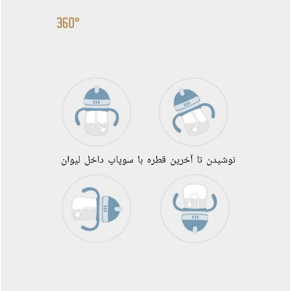 آبمیوه خوری کودک رووکو کد 1029