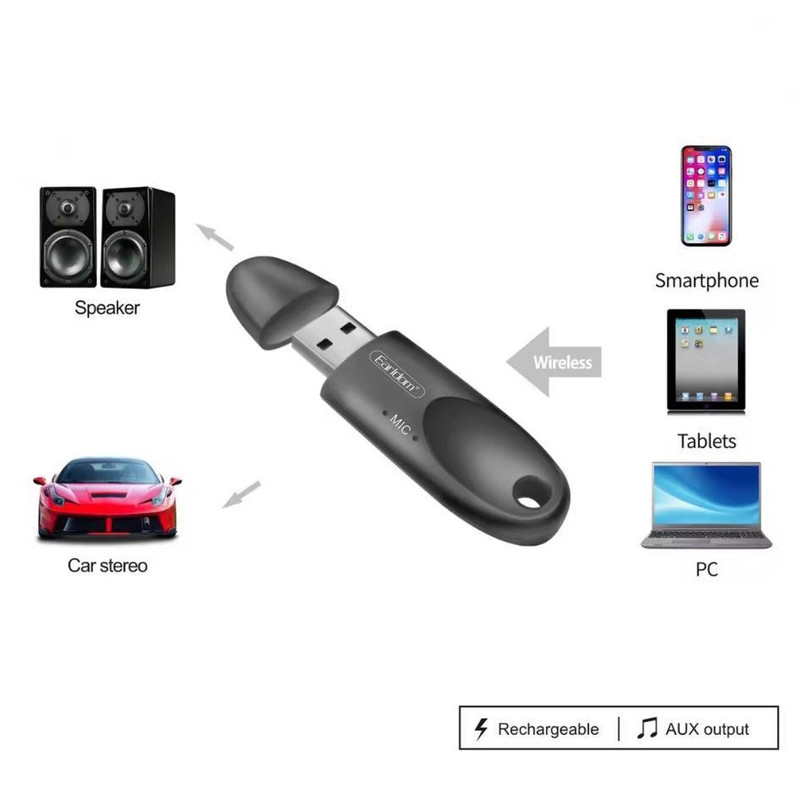 دانگل بلوتوث USB ارلدام مدل ET-M40