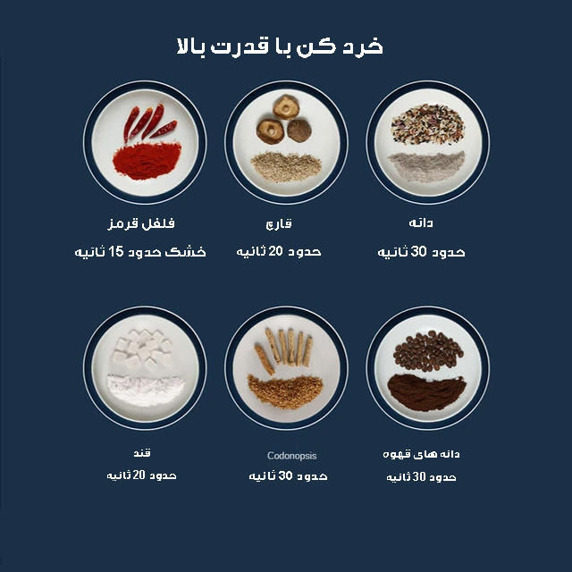 آسیاب مدل 730YX آسیاب مدل 730YX