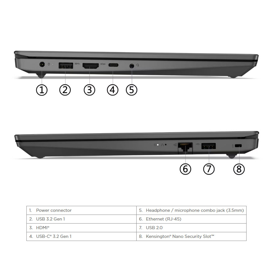 لپ تاپ 15.6 اینچی لنوو مدل V15 G4 IRU-i5 13420H-16GB DDR4-512GB SSD-TN - کاستوم شده