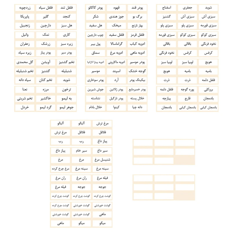 برچسب مدل نظم دهنده ادویه و یخچال فریزر آشپزخانه طرح SM13*minimal کد 018 مجموعه 160 عددی
