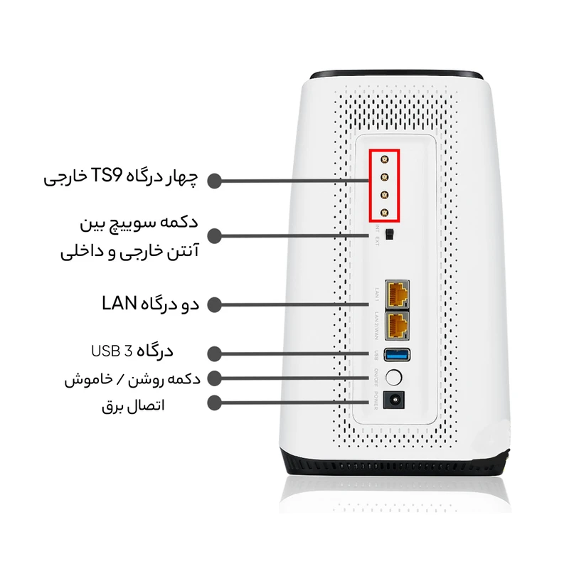 عکس شماره 5