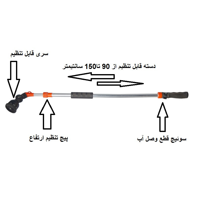 سری آبپاش بهکو مدل TAIWAN-7365