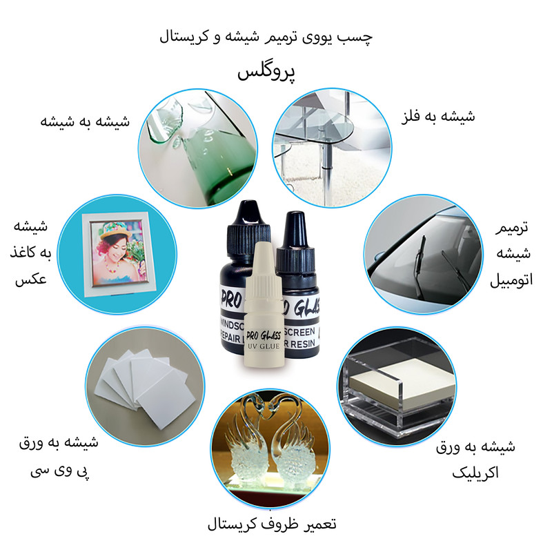 کیت ترمیم شیشه اتومبیل پروگلس مدل UVL 3 در وبزینر کیت ترمیم شیشه اتومبیل پروگلس مدل UVL