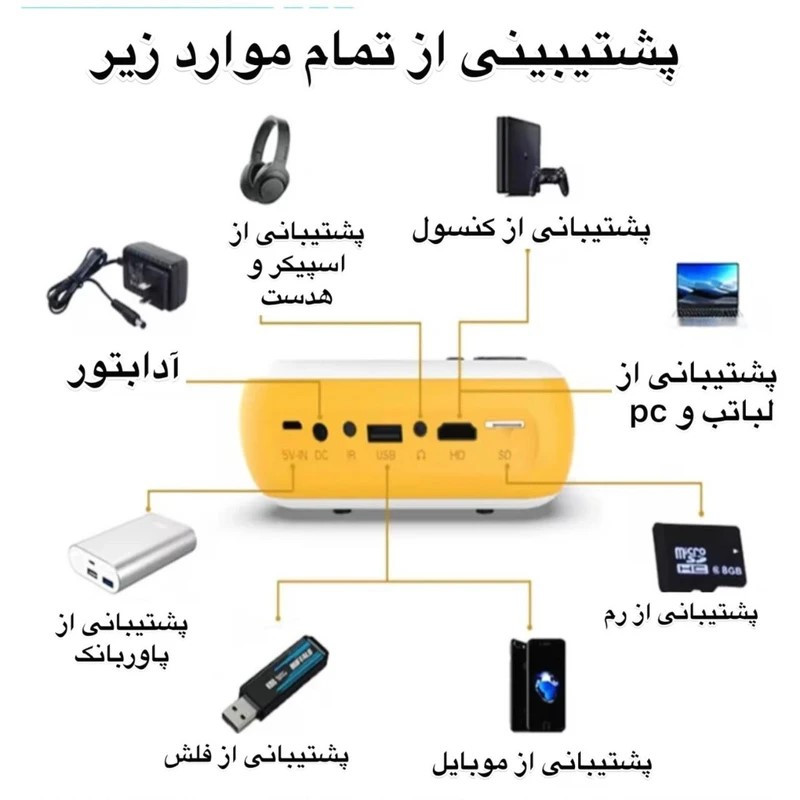 مینی ویدئو پروژکتور مدل A10